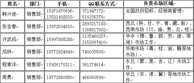 �P����^(q��)���Ј�(li��n)ϵ��ʽ