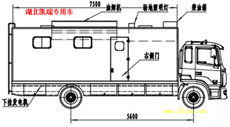 東風(fēng)天錦國五炊事車外廓簡圖 東風(fēng)天錦國五炊事車外廓簡圖